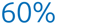60%