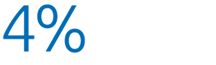 4%