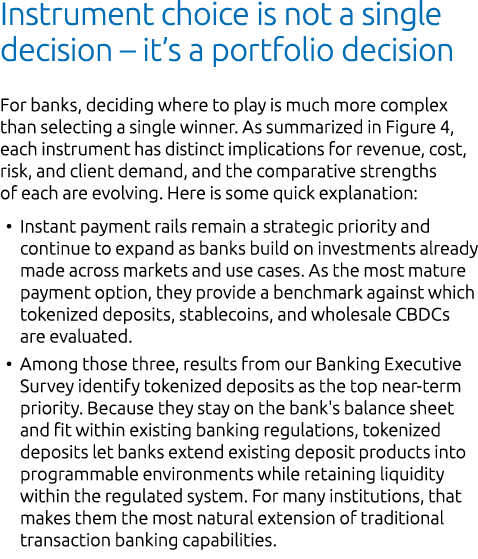 Instrument choice is not a single decision – it’s a portfolio decision For banks, deciding where to play is much more...