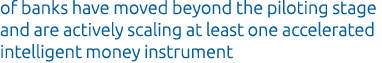 of banks have moved beyond the piloting stage and are actively scaling at least one accelerated intelligent money ins...
