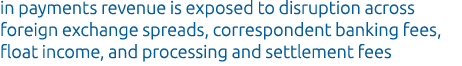in payments revenue is exposed to disruption across foreign exchange spreads, correspondent banking fees, float incom...