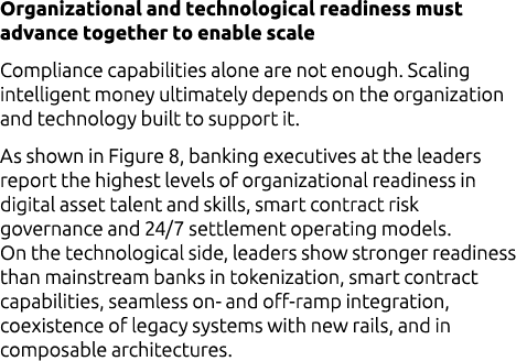 Organizational and technological readiness must advance together to enable scale Compliance capabilities alone are no...