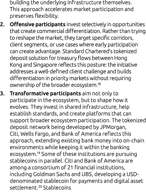 building the underlying infrastructure themselves. This approach accelerates market participation and preserves flexi...