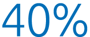 40%