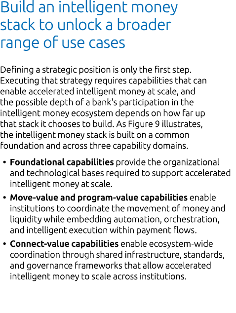 Build an intelligent money stack to unlock a broader range of use cases Defining a strategic position is only the fir...