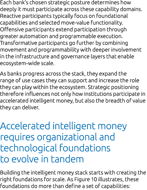 Each bank’s chosen strategic posture determines how deeply it must participate across these capability domains. React...
