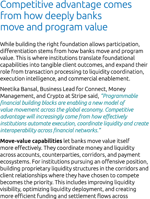 Competitive advantage comes from how deeply banks move and program value While building the right foundation allows p...