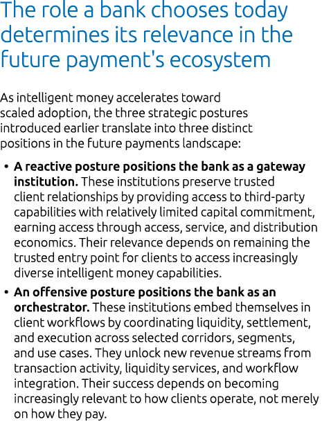 The role a bank chooses today determines its relevance in the future payment's ecosystem As intelligent money acceler...