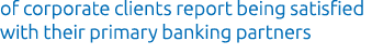 of corporate clients report being satisfied with their primary banking partners
