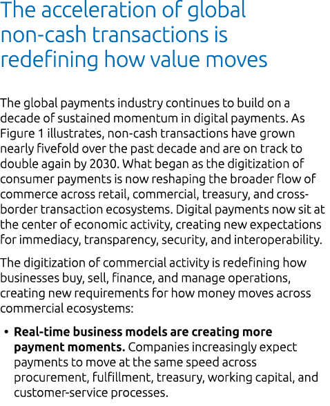 The acceleration of global non cash transactions is redefining how value moves The global payments industry continues...