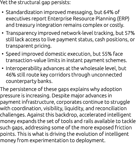 Yet the structural gap persists: • Standardization improved messaging, but 64% of executives report Enterprise Resour...