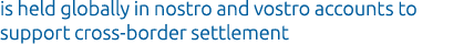is held globally in nostro and vostro accounts to support cross border settlement