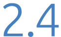 2.4