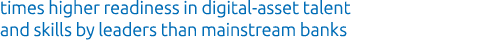 times higher readiness in digital asset talent and skills by leaders than mainstream banks